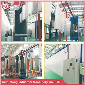 [Hot Item] Advanced Automatic Powder Coating Production Line with Electrostatic Spraying