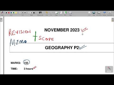 GRADE 11 GEOGRAPHY END YEAR P2 REVISION MEMO 2023. QUESTION 1 DEVELOPMENT GEOGRAPHY