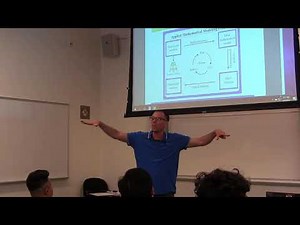 What is the Applied Math Modeling Problem