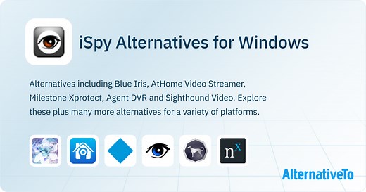 iSpy Alternatives for Windows