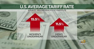 'Pink Tax': Women paying more than men for the same products