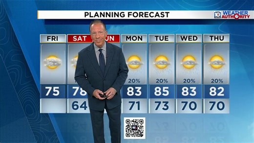 Local 10 News Weather: 11/28/25 Morning Edition