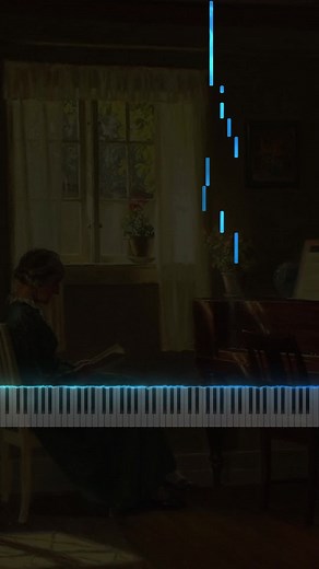 Mastering 'I Hear A Symphony' on Piano: Easy Tutorial