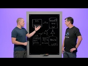 Overview of Tasks and InfluxDB