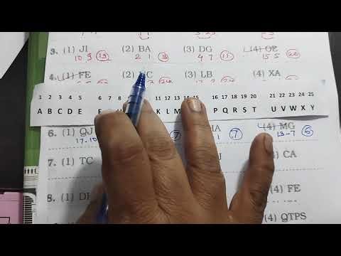 स्वाध्याय : 2.4 | बुद्धिमत्ता चाचणी |वर्गीकरण | इंग्रजी अक्षरमाला | नवनीत | NAVNEET |Scholarship|