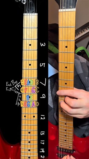Color Coded strings makes understanding the guitar fretboard letters easier! 4th form E shape EF & BC are always 1 fret apart on the same string ALL OTHER APLHABETICAL LETTERS ARE 2 FRETS APART EF_G_A_BC_D_EF.... ad infinitum #guitarchords #makemusichere #guitarchordslesson #guitar #makemusichere #readmusichere #guitarlessons #makemusichereguitarlessons #lancecarrguitarlessons “Learn not only to play guitar, but to understand…” Songwriting, Improvising, Composing Guitar Lessons 🎸 www.MakeMusicH