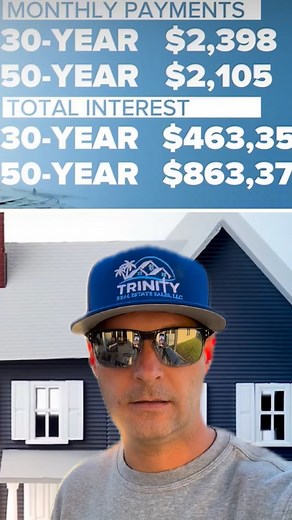 Trinity Real Estate Sales on Reels