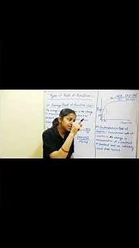 Instantaneous Rate of Reactions #chemicalkineticsclass12 #chemicalkinetics #chemistryclass12