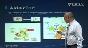 2.2 CiteSpace的设计和分析原理 (Design Principles II) [Chaomei Chen]