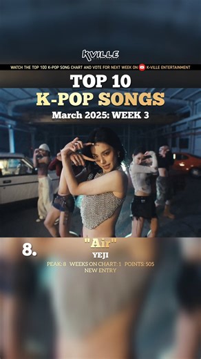 80K views · 2.2K reactions | (TOP 10) K-POP SONGS THIS WEEK! (MARCH 2025 | WEEK 3)  Includes songs from #YEJI, #SEULGI, #IVE, #GOT7, #ChungHa, #JISOO, #LISA, and #MINNIE! If you'd like to VOTE too, visit our YouTube channel and vote on the Top 100 K-Pop Songs Chart. ♡ Just search for K-Ville Entertainment. | K-Ville Entertainment | Facebook