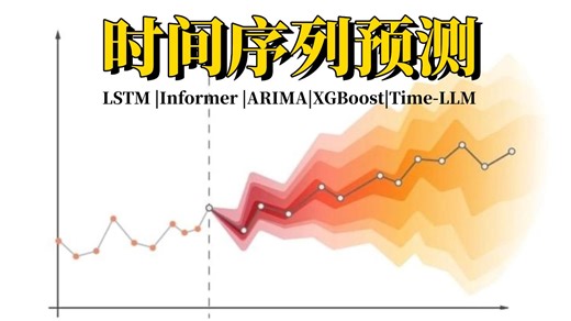 终于有人把【时间序列预测模型】讲透彻了，带你一口气学完LSTM、Informer、ARIMA、XGBoost、Time-LLM、股票预测，时间序列预测|神经网络