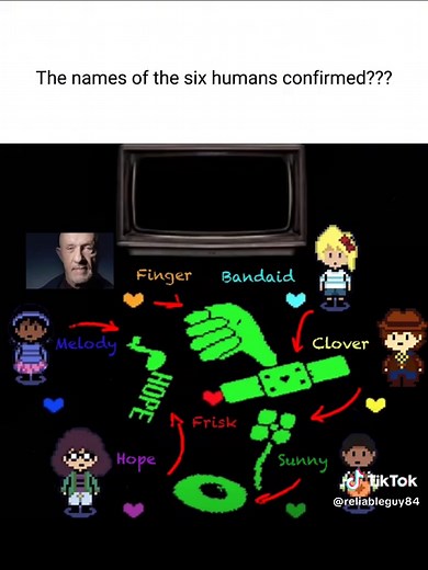 Melody Undertale Finger Dance | Undertale Meme Compilation