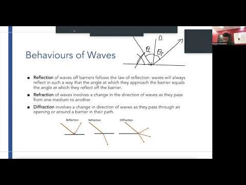 Year 11 Physics Crash Course (Part 2)