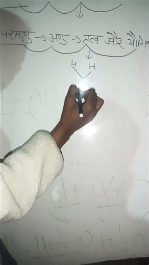 atoms,molecules, elements and compound #trending #viral