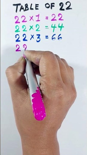 Table Of 22 | 22 Multiplication Table | 22 Times Table #tableof22 #multiplicationtable #timestable