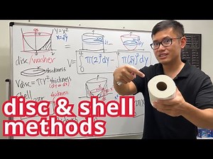 understand the volume of revolution with a roll of toilet paper