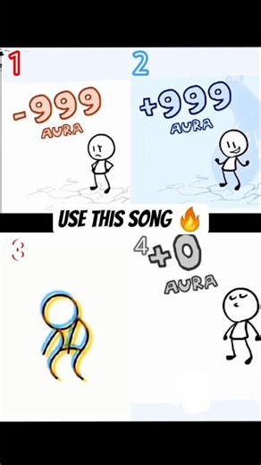 [Animation] aura of java's guy 🔥 #funny #music #hitsong