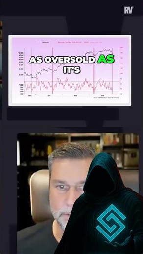 Bitcoin Patterns 2024/25: Are We Repeating History? #shorts