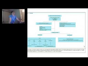 Fractional Flow Reserve (FFR) (Cardiovascular Fellow) April 8, 2016