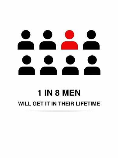 Why David Cameron Got Tested Too Late This former UK Prime Minister learned a lesson most men discover too late. David Cameron was diagnosed with prostate cancer this year and he only found out because his wife urged him to get checked. Prostate cancer is now the most common cancer in men in the UK. Around one in eight men will develop it. The danger is early prostate cancer usually has no symptoms. You can feel completely fine and still have disease. That is why Cameron only found out after agr