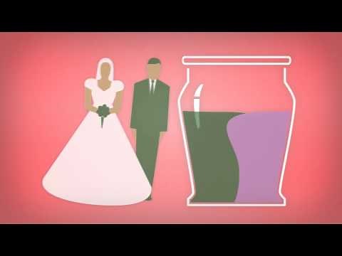Unity Sand Ceremony | What is a Wedding Sand Ceremony?