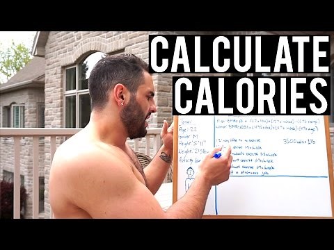 How to Calculate Your Daily Caloric Intake