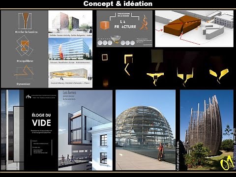 Concept et idéation (vidéo 1/2)