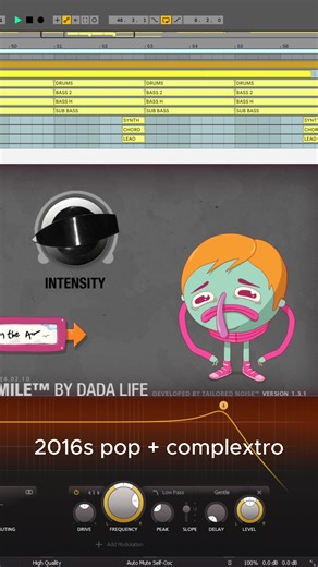 Complextro Style Revival: Embracing Nostalgic Electro