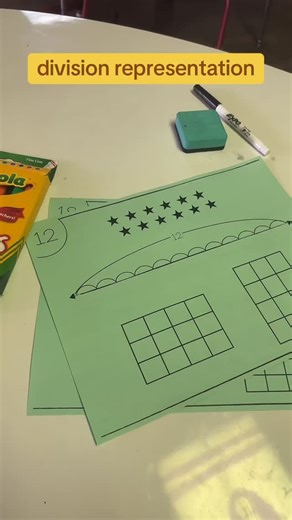 Aubree | Educator | Conceptual Visual Math on Instagram: "Whole number division representation . Z##iteachtoo #iteach #iteachthird #iteach3rd #teach #teachers #teachersofinsta #teachersofinstagram #tpt #teacherpreneuers #3rdgrade #3rdgradeteachers"