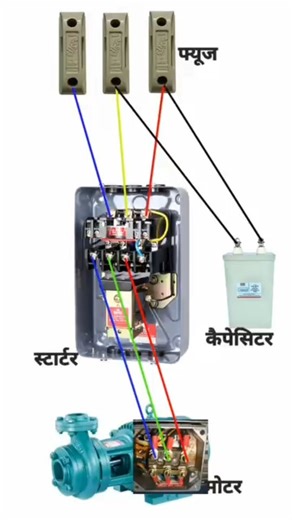 Sk.. | 3 phase motor to starter capacitor wiring connection #sakib.kassar_ . . . . . . . #3 #phase #motor #to #starter #capacitor #wiring... | Instagram