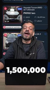 11K views · 214 reactions | Year 2024 of Milestones and Unforgettable Moments! Ready to see What Fueled our Journey this Year? Let’s Hit Rewind!  #PakWheels #Milestone #Journey | PakWheels.com | Facebook