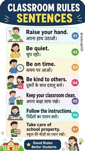 Classroom Rules Sentences in English and Hindi | Daily School English Speaking Practice for Students