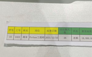 程序员的薪资，听说你们都想看？