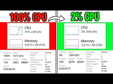 How to Fix 100% CPU Usage Windows 10 Fix High CPU Usage & Boost FPS [