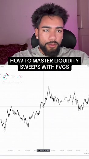 Mastering Liquidity Sweeps with FVGs