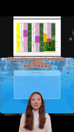 Sims FreePlay Influence Island Round 4: Mindset Matters模拟人生名望岛: 第 4 轮 心态最重要 #sims #simsfreeplay