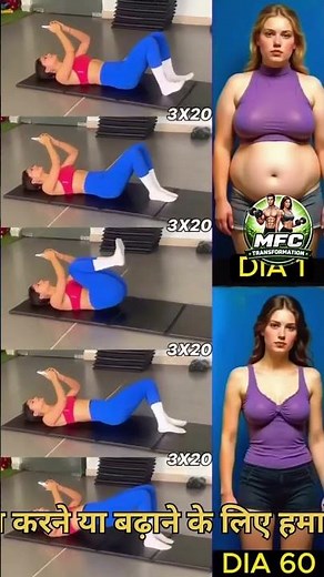 Lose Weight Fast at Home | Simple Home Workout for Fat Loss | No Gym Needed #bodyweightexercises