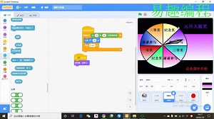 易趣编程：Scratch版纯手工幸运大转盘（一）试试你的手气怎么样