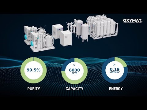 Maritime Nitrogen Generators | Reliable Onboard Gas Supply for LNG & Dual-Fuel Vessels