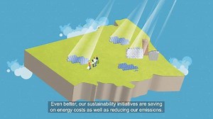 1.6K views · 24 reactions | Solar energy is good for the planet and by increasing solar capacity in NSW we could reduce our reliance on imports, improve the operation of our grid and potentially bring down prices for all electricity users. That’s why UTS has made a commitment that is helping kick-start a new solar farm in Walgett. Read more at https://uts.ac/2QTXgT9 | UTS: University of Technology Sydney | Facebook