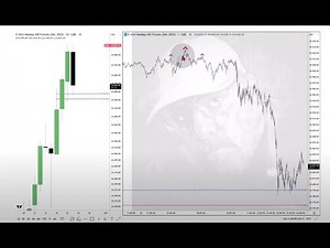 ICT💎ATH Series: Intermediate Term High (Sep 23, 2025)