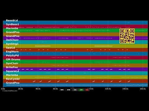🎵 Bonbon - Era Istrefi (MIDI individual tracks) 🎹