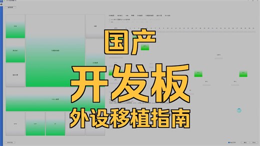 承启电子-HZY901(智多晶SOC系列)智多晶的STAR 总线扩展讲解