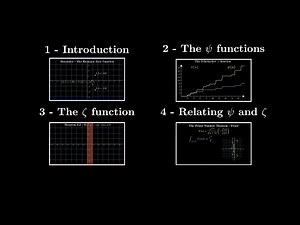 The Prime Number Theorem | Connecting Number Theory and Complex Analysis