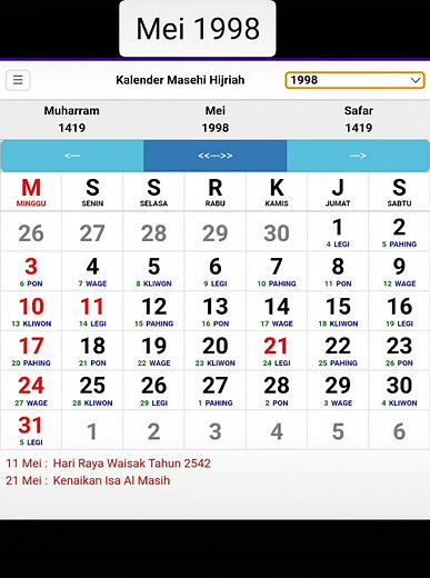Kalender Mei 1998 dan Weton Jawa untuk Hari Kelahiran