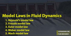 Model Laws in Fluid Mechanics | Dimensionless Numbers - ExtruDesign
