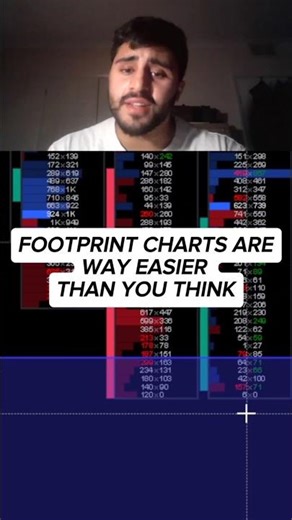 Footprint charts are way easier than you think!