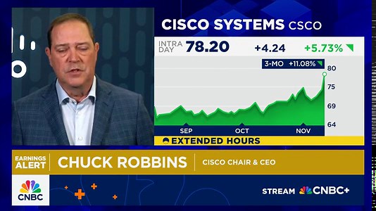 Cisco CEO on latest quarter: AI demand from hyperscalers is accelerating