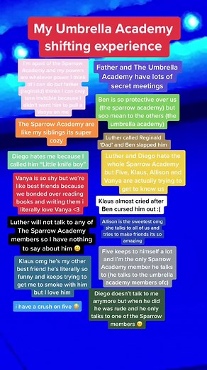 Sparrow Academy Dynamics Revealed: My Shifting Experience