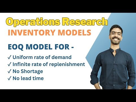 EOQ Model with uniform rate of demand | Inventory models